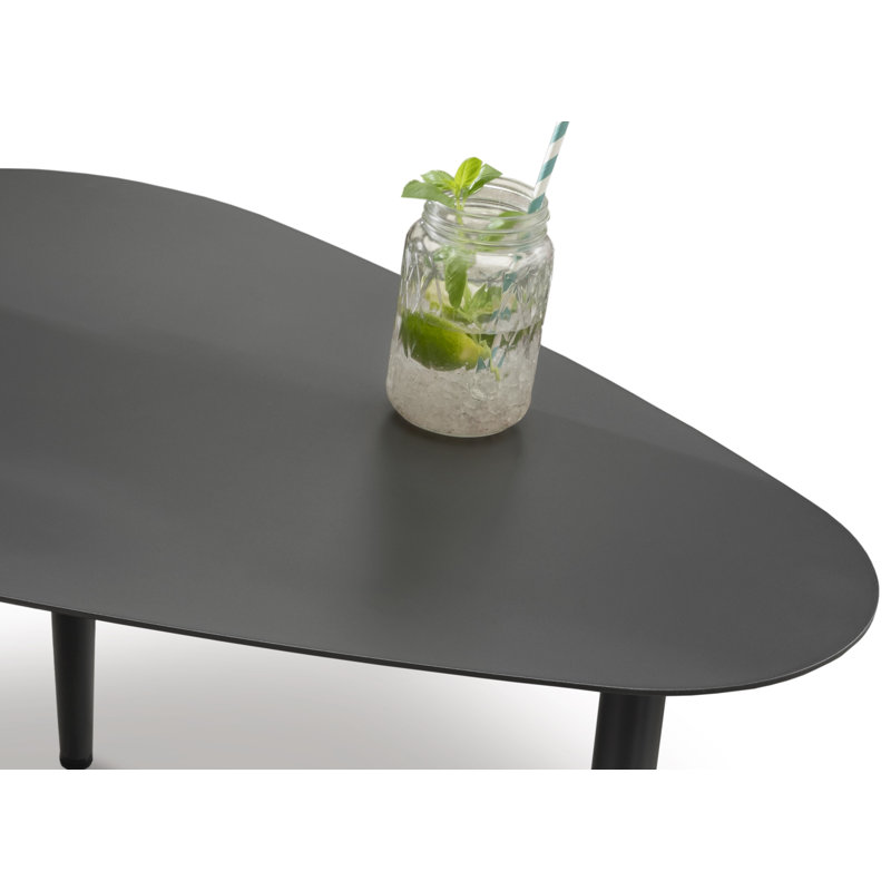 Content Side Tables