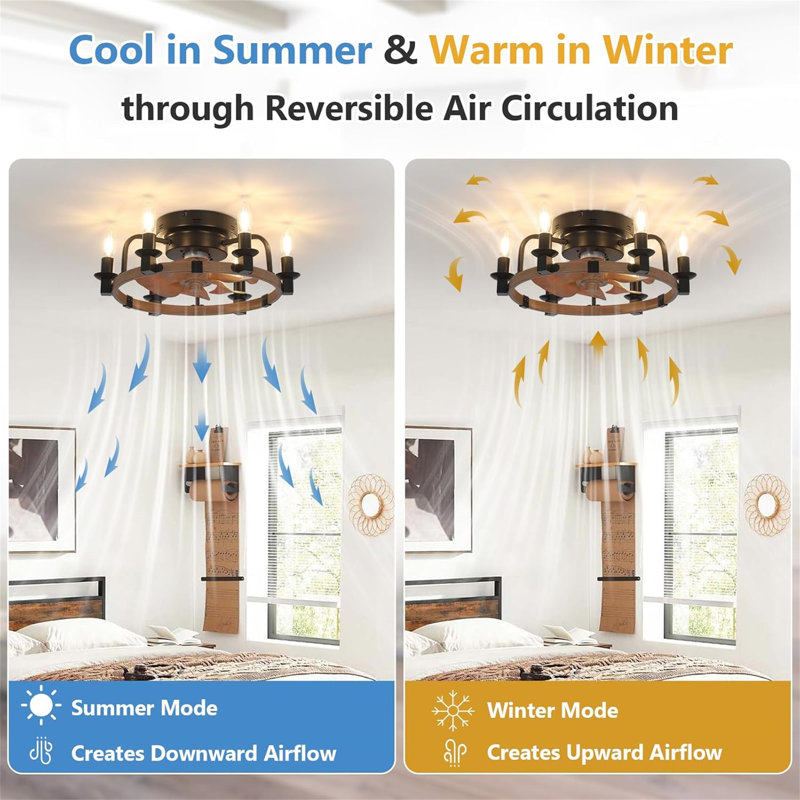 Dimmable Ceiling Fans with Lights and Remote