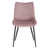 Pink is out of stock selected