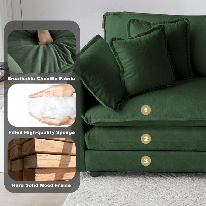 Farsad Upholstered Ottoman, Green