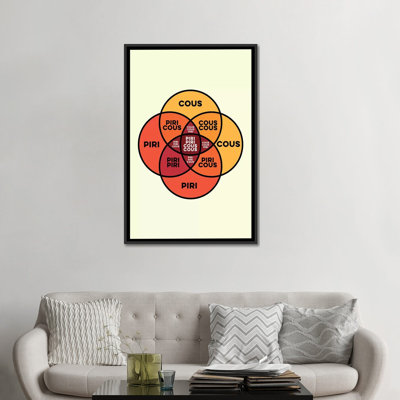 Cous by Stephen Wildish  Wrapped Canvas Graphic Art Print