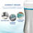 Pluggable UV Sanitizer and Odour Reducer