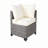 All-Weather 7-Piece Grey PE Wicker Patio Conversation Set with Beige Cushions and coffee table