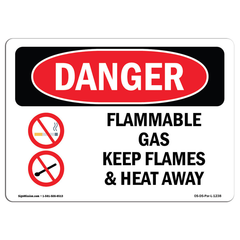 Danger Sign, 18" H x 24" W x 0.1" D