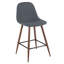 Tabouret de comptoir Pebble Mid-Century moderne en noyer et bleu par Lumisource - ensemble de 2-1179983066