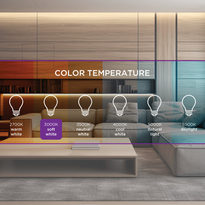 4 Watt Clear LED Bulb, 3000