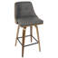Tabouret de comptoir Archaimbaud-2022387800