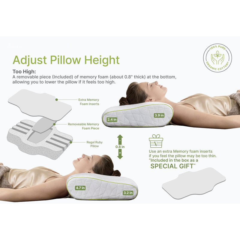 Standard Size White Ergonomic Memory Foam Cervical Pillow