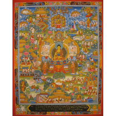 Budha Mandala Thangka (Thangka sans brocart)