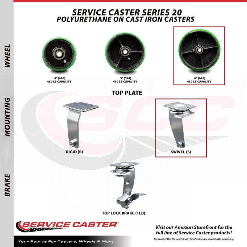 Poly on Cast Iron Caster, Green