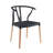 Burkleigh Plastic Dining Chairs with Beechwood Legs-814955533