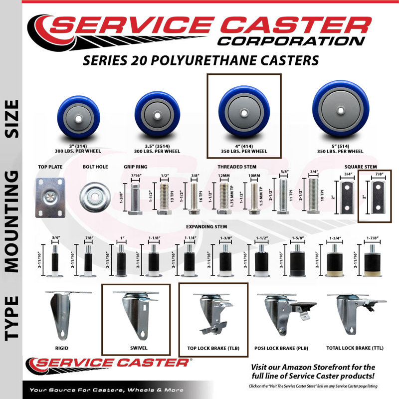 Poly Caster, Blue