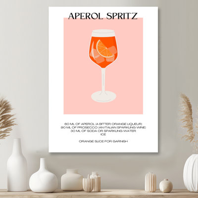 Décoration murale orange Aperol Spirz orange - cocktails