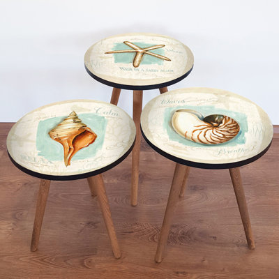 Nesting Tables