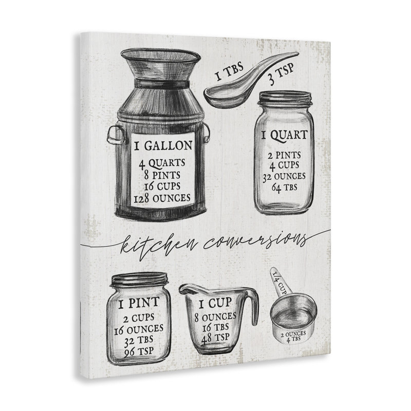 «Kitchen Conversion Graph Neutral Gray Word Design Design», reproduction de dessin, H 20 po x l 16 po