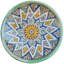 Handmade Ceramic Decorative Plate