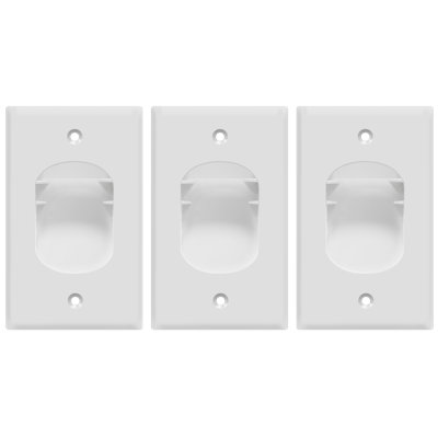 Cable 1-Gang Single Outlet Wall Plate