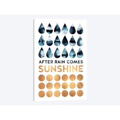 « after pluie is soleil », impression sur toile