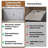 48/60"W x 32/36"D Multiple Sizes Single Threshold SMC Shower Pan Base with Drain Assembly, Non-Slip-112495621-112867672