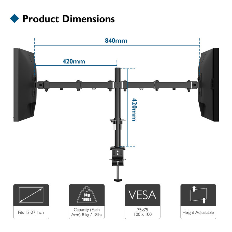 Symple Stuff Multi-Screen Desktop Mount