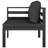 1 Piece Sectional Seating Group