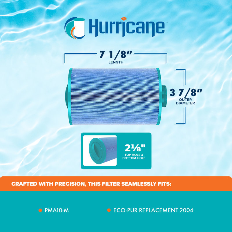 Hurricane Elite Aseptic Advanced Cartridge Filter for Eco-Pur Replacement 2004