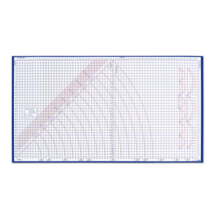 Superboard pliable Dritz, surface de coupe stratifiée