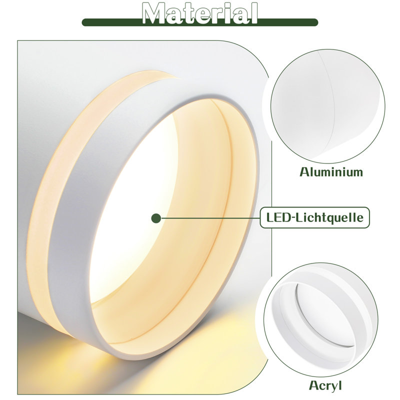 Shoults Spotlight, Matte White