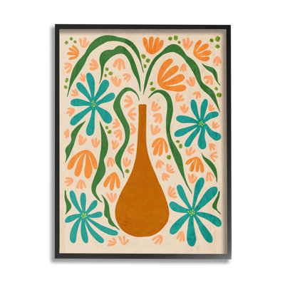 " Retro Floral Shapes Vase " by Ziwei Li Painting Print