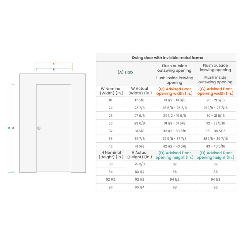 Porte intérieure inversée invisible en bois manufacturé à noyau solide sans cadre, 32 po x 80 po, Gauche, Blanc apprêté