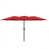 Rouge est en rupture de stock