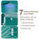 3-Function LED Light Thermostatic Rainfall Shower System with 6 Body Jets and Rough-in Valve