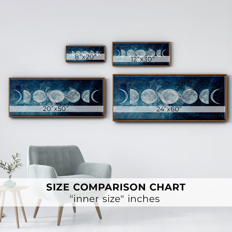 Moon Phases- Framed Canvas