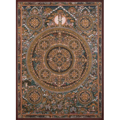 Five Mandalas Thangka (Brocadeless Thangka)