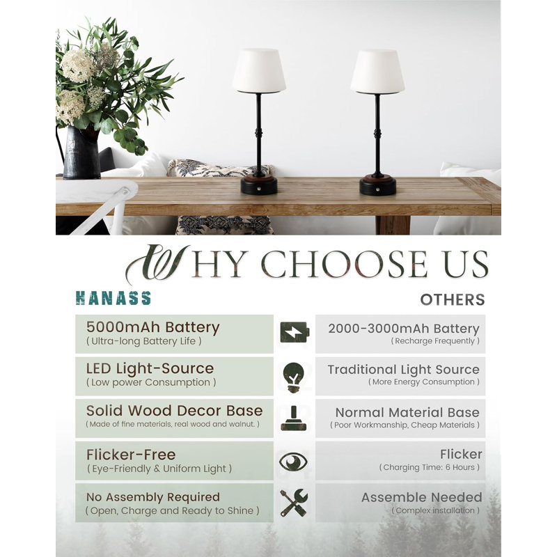 Cordless Dimmable LED Table Lamps With Rechargeable Battery - Set Of 2, Wood Base, 3 Brightness Levels