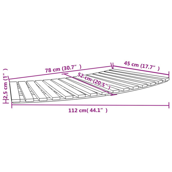 Dimensions du produit