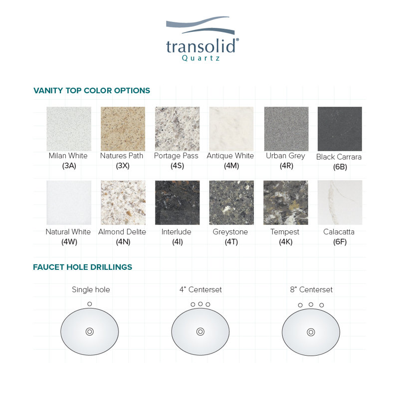 Plateau de meuble-lavabo 57,5 po Vision, Gris urbain, Centres de 8 po