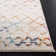 Desma Ivory/Multicolor Rug