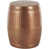 Copper is unavailable