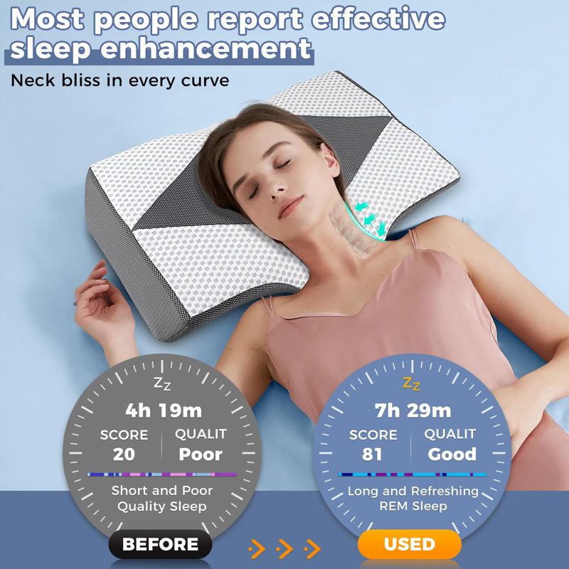 Memory Foam Neck Support Pillow for Pain Relief, Ergonomic Cervical Pillow with Washable Cover, Grey/White