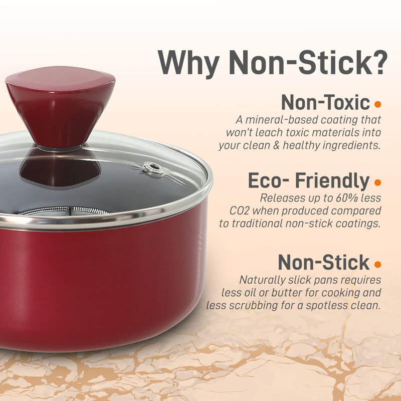 Saucepan Pot With Lid - Non-Stick High-Qualified Kitchen Cookware With See-Through Tempered Glass Lids, 2 QT. (Works With Model: NCCWA13BR)
