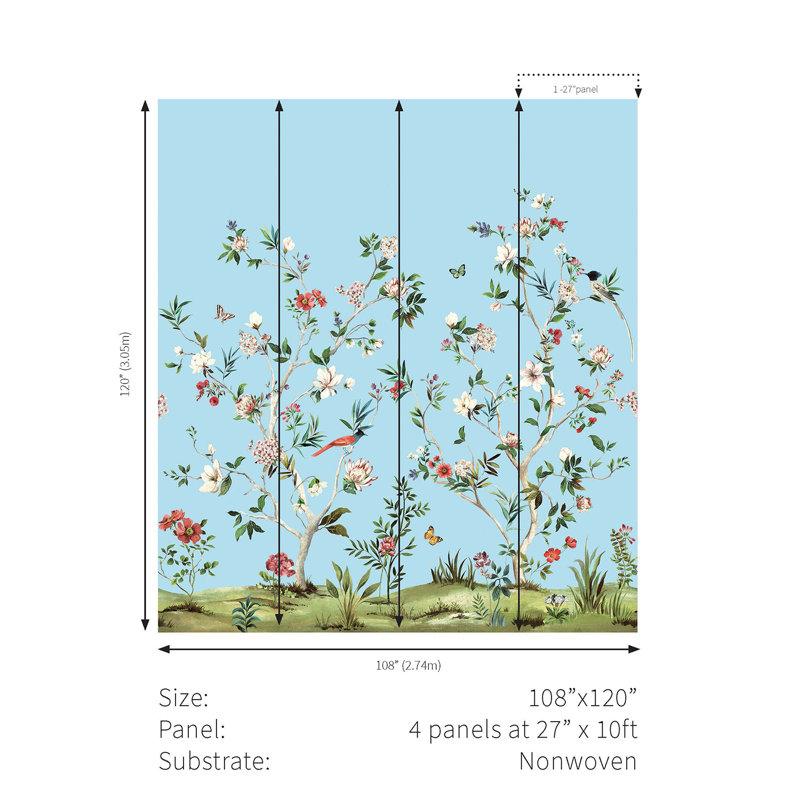 Panneau mural L 10 pi x l 108 po Trinesha, Bleu ciel