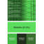 Tapis verts Mid-Century 1243-1120996965