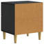 43cm W Manufactured Wood Bedside Table-1465479429