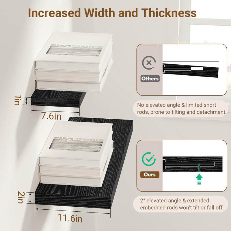 MDF Floating Shelf, Black