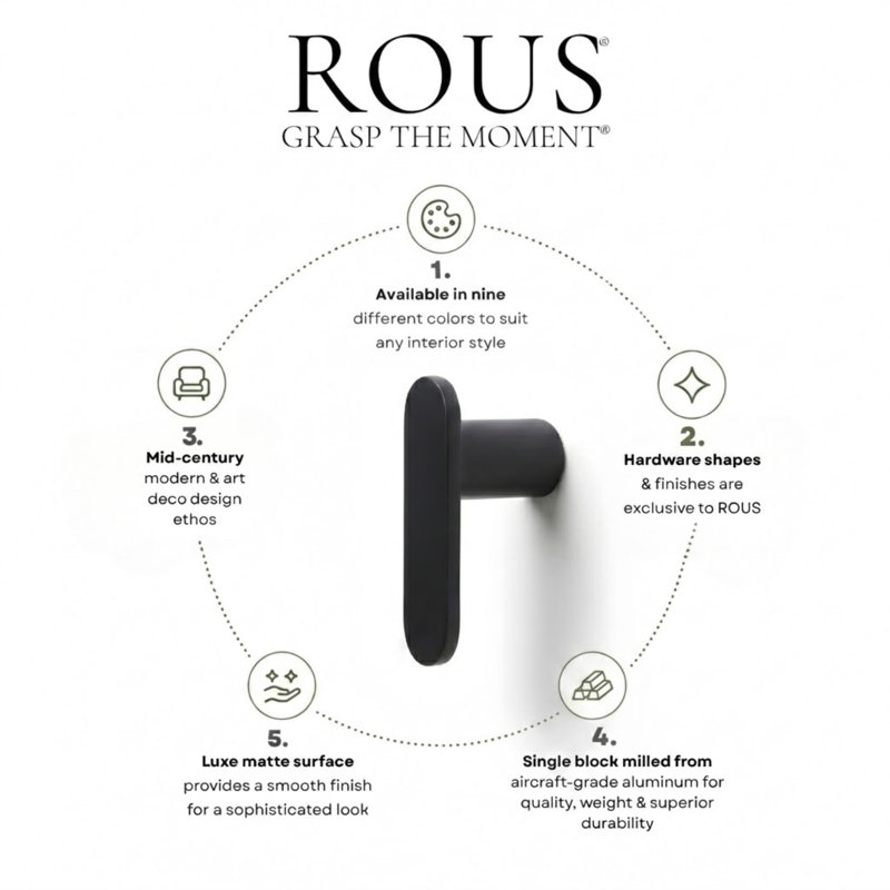 2" Bar Knob, Charcoal (Black), 1"
