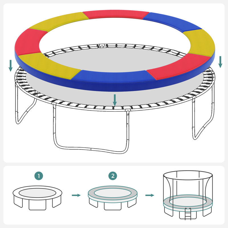 SONGMICS Trampolin-Zubehör 10cm Frame Pad