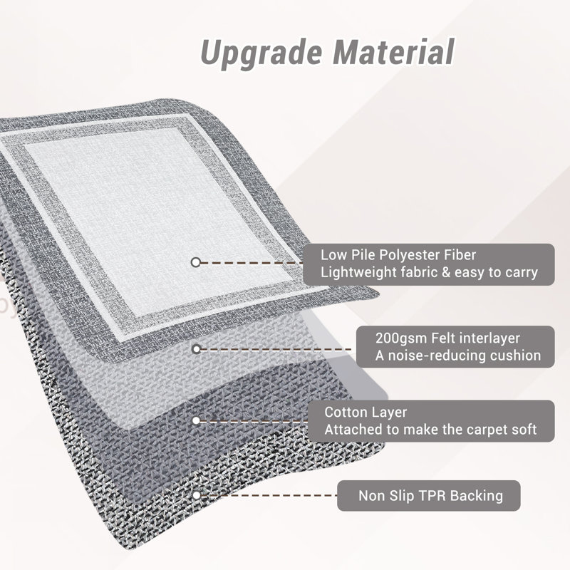 Tapis lavable à la machine Randolph, Tapis de couloir 2 pi x 6 pi