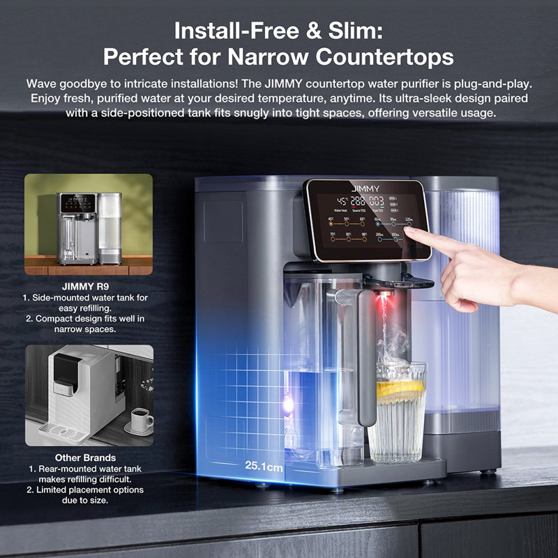 Jimmy R9 Countertop Reverse Osmosis Water Purifier - 3s Instant Heating 7 Temp Settings, 7-stage Filtration, 5l Tank, Uv Sterilization, Smart Touch Screen With Child Lock & 2 Bpa-free Pitchers