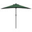 Market Parasol-77201173-77201174